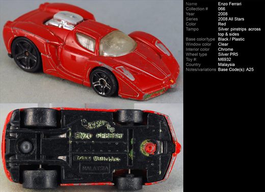 Enzo Ferrari - 2008-066-M6932 - Malasia