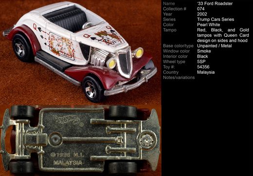 Ford Roadster 1933 - 2002-074-54356 - Malasia
