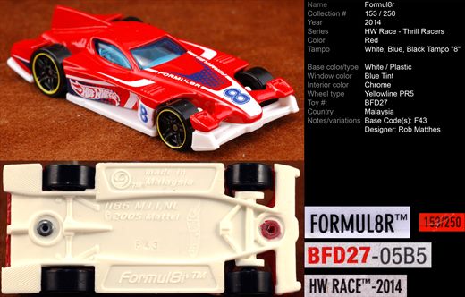 Formul8r - 2014-153-BFD27 - Malasia