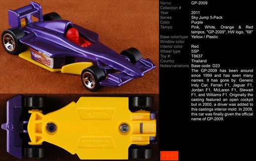 GP-2009 - 2011-NA-T8637 - Tailandia