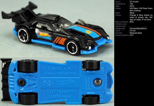 GT Hunter - 2015-130-CFL40 - Malasia