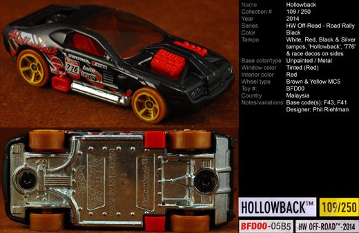 Hollowback - 2014-109-BFD00 - Malasia