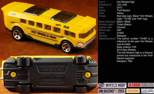 Hot Wheels High - 2013-120-X1655 - Malasia