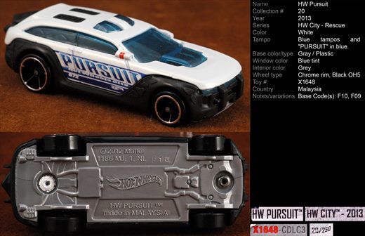 HW Pursuit - 2013-020-X1648 - Malasia