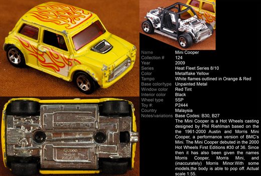 Mini cooper - 2009-124-P2444 - Malasia