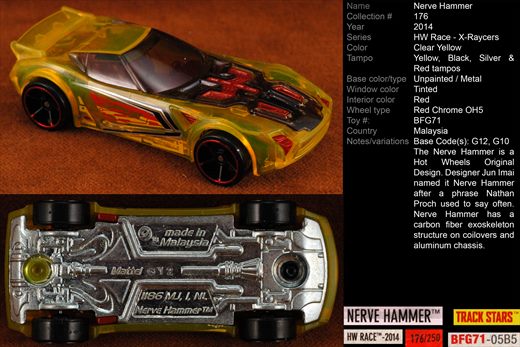 Nerve Hammer - 2014-176-BFG71 - Malasia