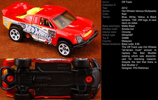 Off Track - 2012-NA-54886 - Malasia