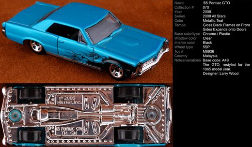 Pontiac GTO 1965 - 2008-070-M6936 - Malasia
