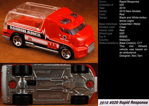 Rapid Response - 2010-020-R0935 - Malasia