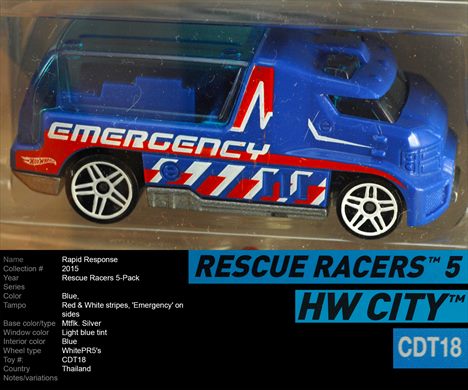 Rapid Response - 2015-NA-CDT18 - Tailandia