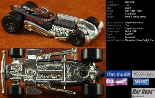 Rat-ified - 2008-127-M6897 - Malasia
