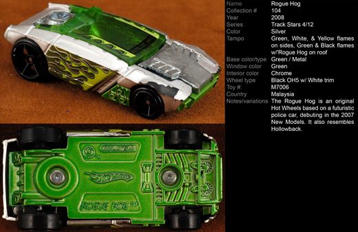 Rogue Hog - 2008-104-M7006 - Malasia