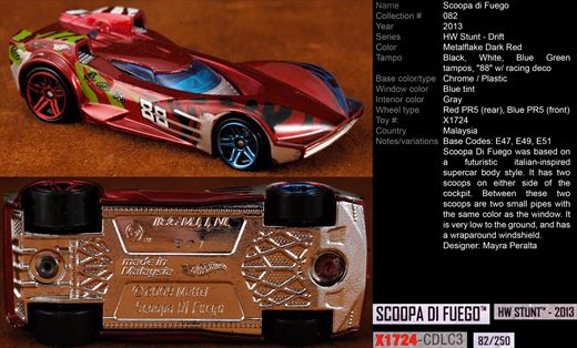 Scoopa di Fuego - 2013-082-X1724 - Malasia