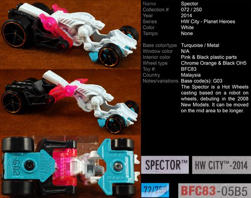 Spector - 2014-072-BFC83 - Malasia
