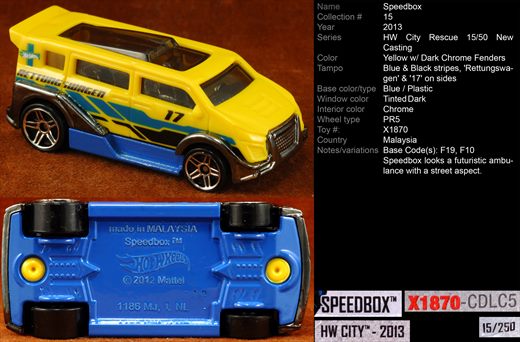 Speedbox - 2013-015-X1870 - Malasia