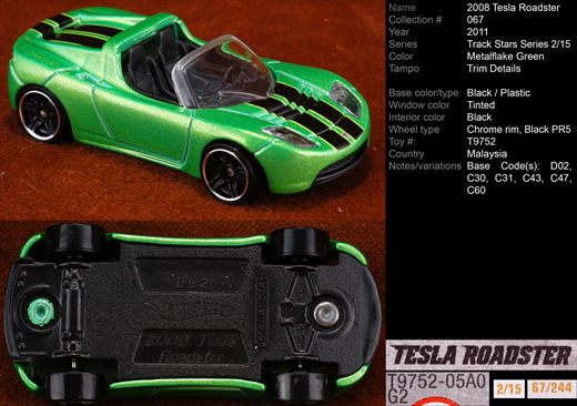 Tesla Roadster 2008 - 2011-067-T9752 - Malasia
