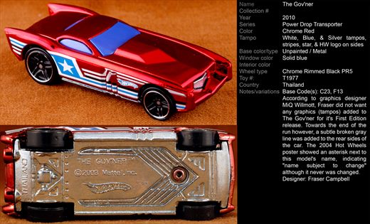 The Govner - 2010-NA-T1977 - Tailandia
