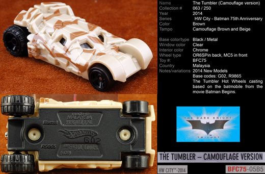 The Tumbler (Camouflage Version) - 2014-063-BFC75 - Malasia
