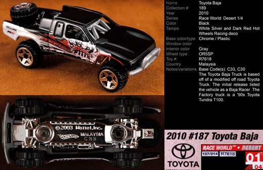 Toyota Baja - 2010-189-R7618 - Malasia