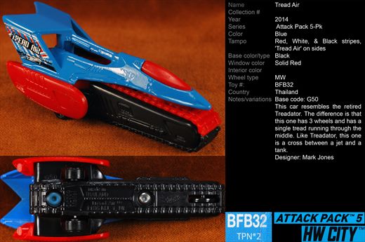 Tread Air - 2014-NA-BFB32 - Tailandia
