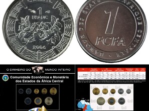 Comunidade Económica e Monetária dos Estados da África Central (região)