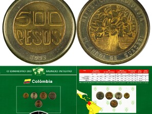 Peso 500