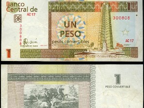 Peso (Convertible)