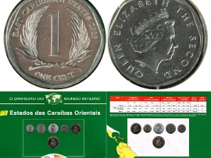 East Caribbean States