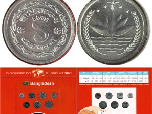 Bangladesh
