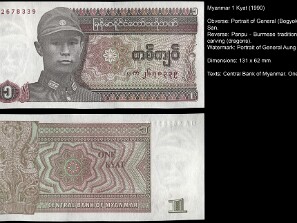 Myanmar
