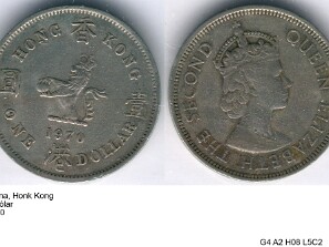 Dollar