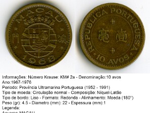 Período Colonial Português