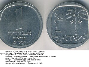 New Agorah