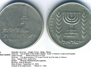 Israel
