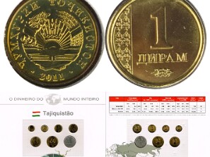 Tajiquistão