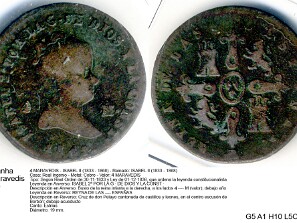 1833-1868 - Reinado de Isabel II